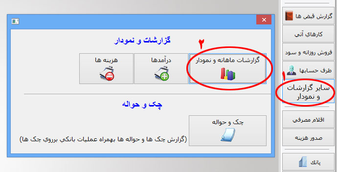 گزارشات ماهانه و نمودار